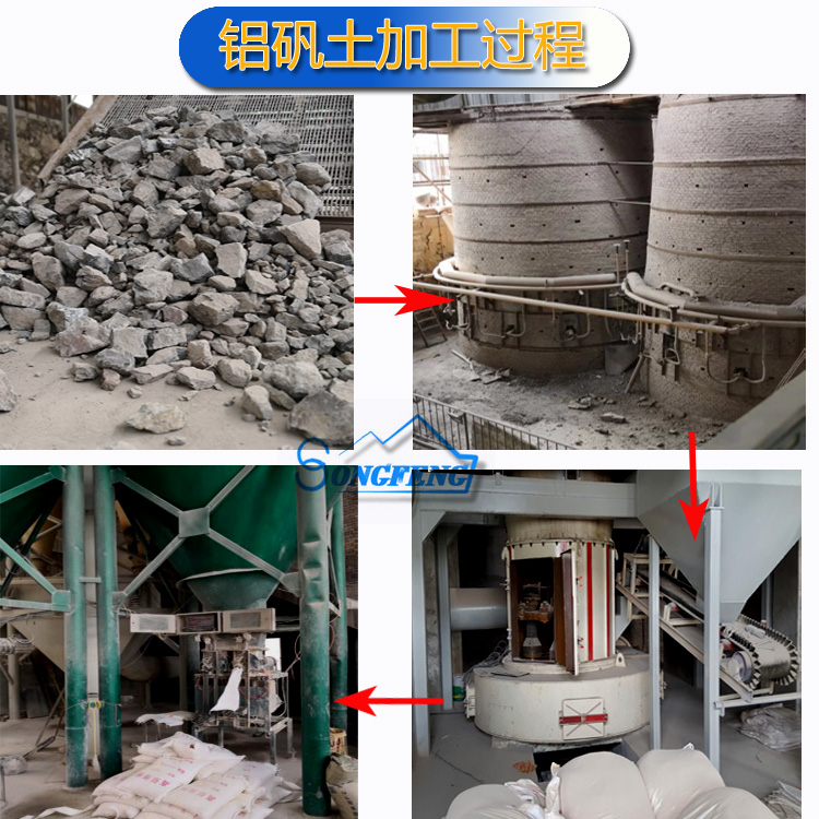 高鋁礬土熟料|高鋁骨料|高鋁細(xì)粉廠家圖